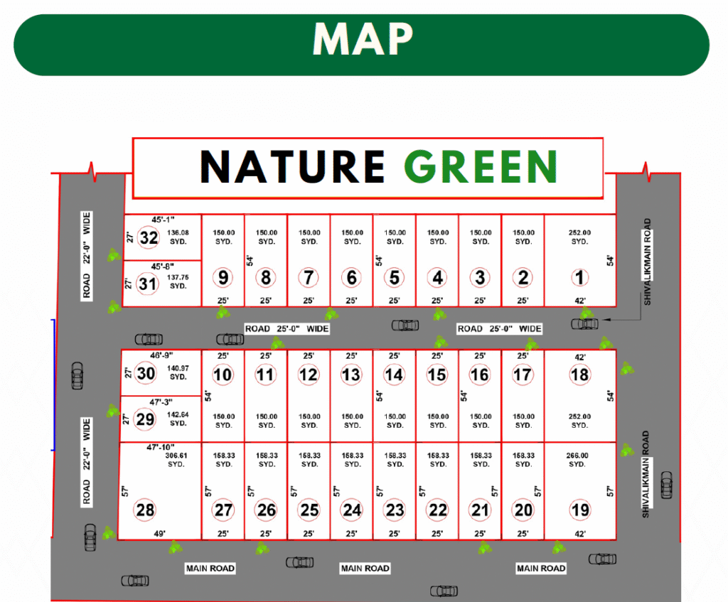The Nature Greens Projects